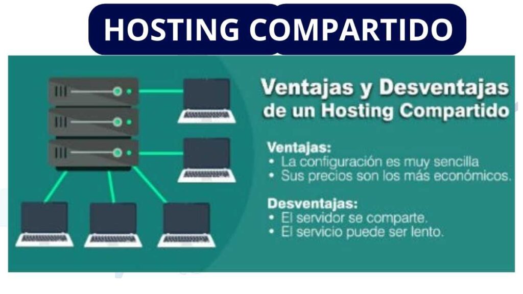 Ventajas y desventajas de Hosting compartido